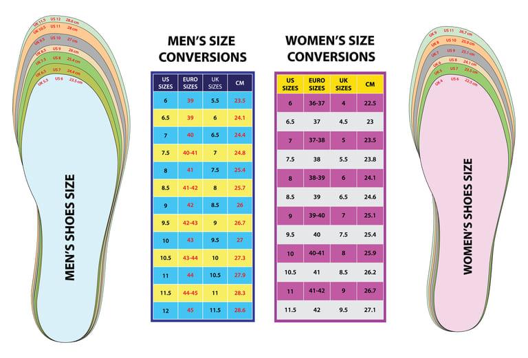 Average Shoe Size by Height - For Men and Women - Top information ...